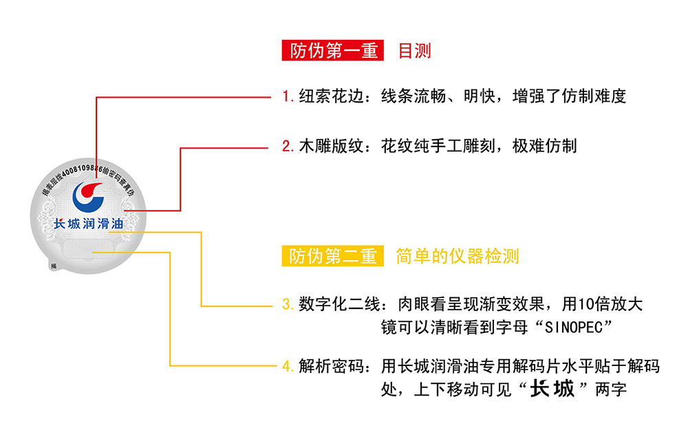 长城润滑油正品鉴别.jpg